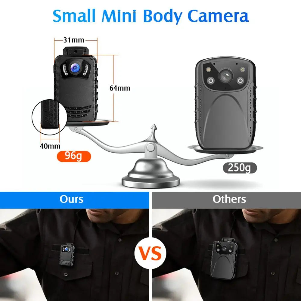 NNEOBA Mini Body Camera Full HD Night Vision (1296P)