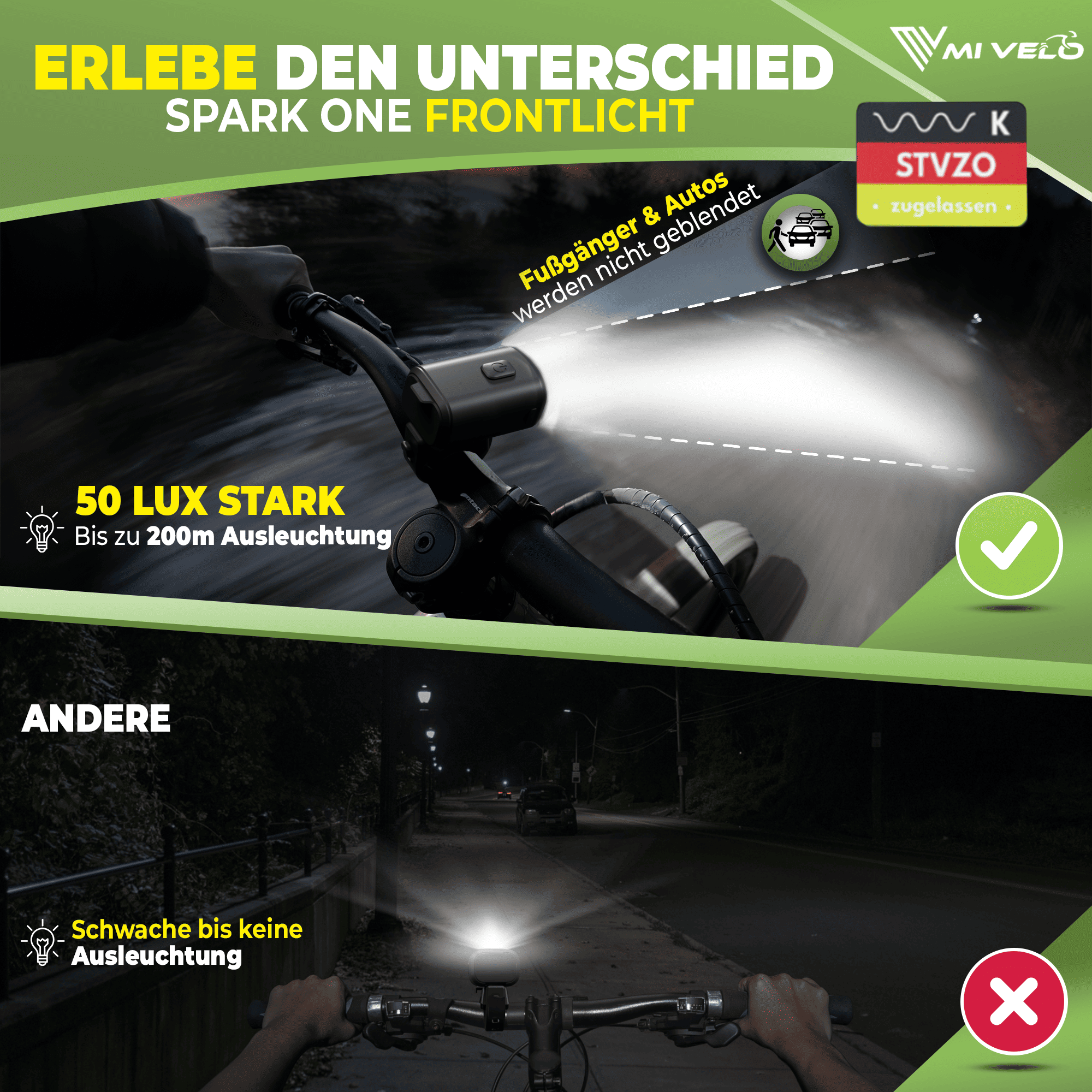 Mivelo Fahrradlampen Set SPARK PRO USB