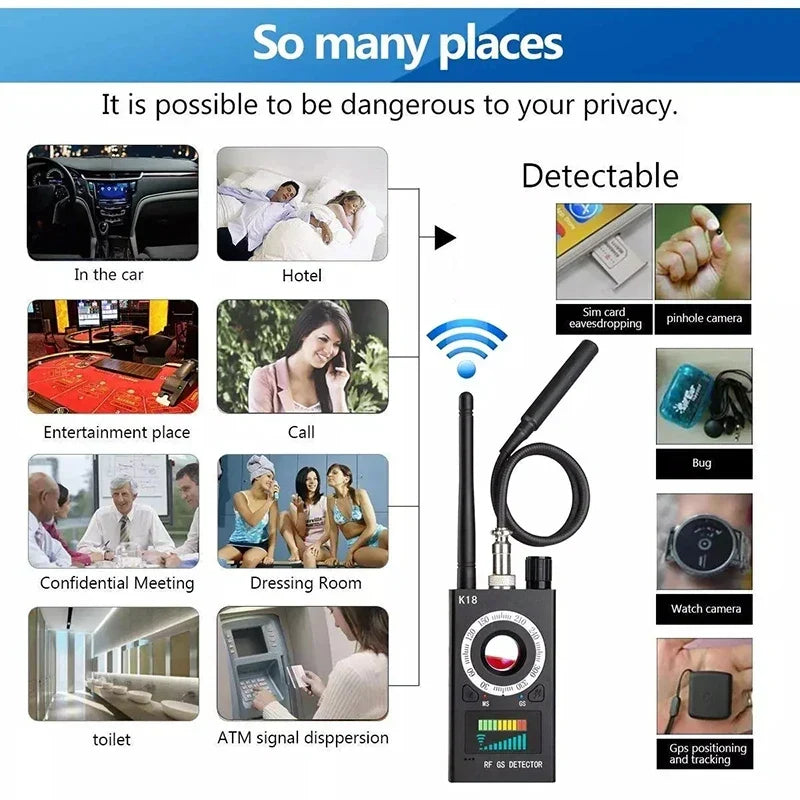 NNEOBA RF Signal & Hidden Camera Detector