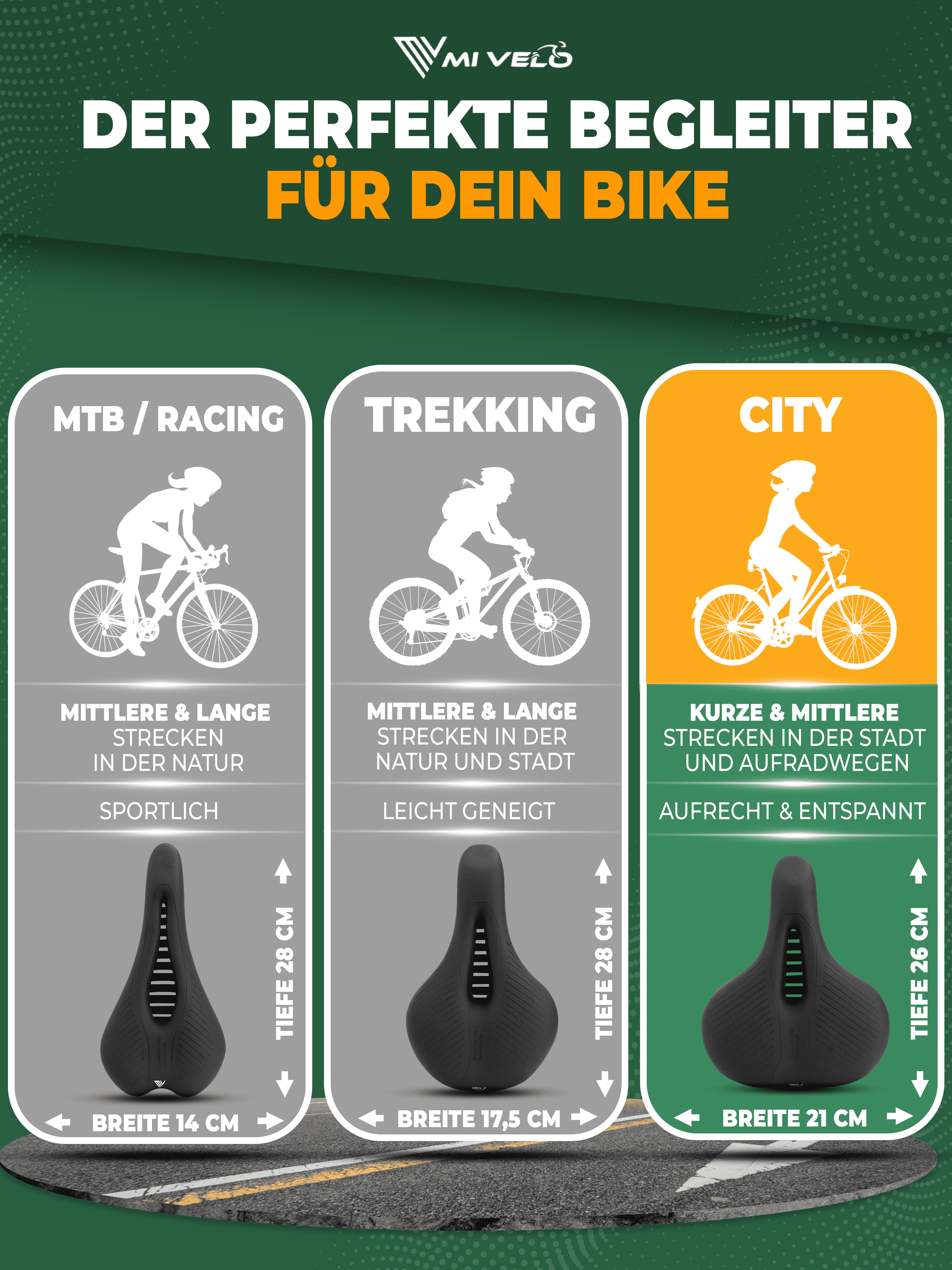 Mivelo Fahrradsattel Comfort Pro City Memory Foam